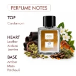 Empire One | Eau De Parfum - Image 3