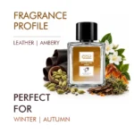 Empire One | Eau De Parfum - Image 2